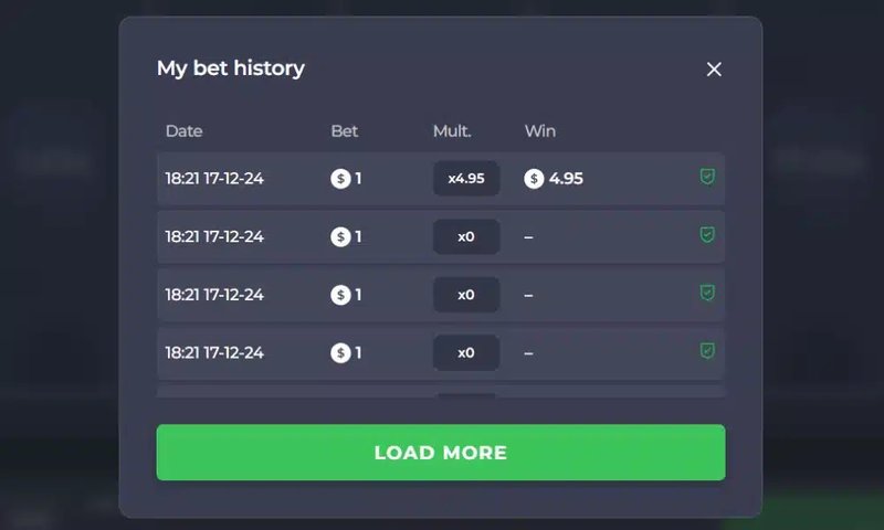 La vera storia del Chicken Road: il gioco da casinò che ha conquistato l'Italia, chicken road originale