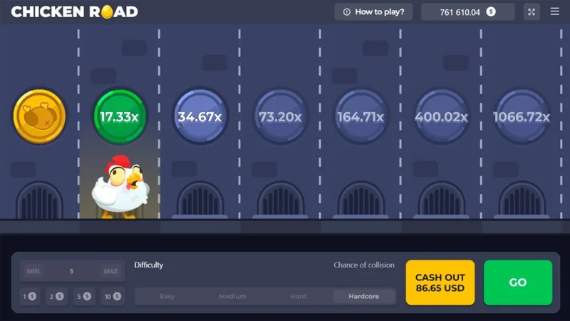 Un aperçu de chicken road jeu d'argent